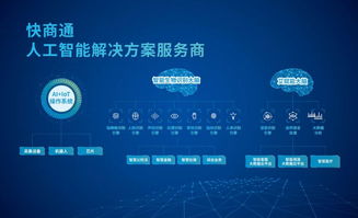 快商通榮獲2019年福建省“專精特新”中小企業稱號 技術實力再獲認可